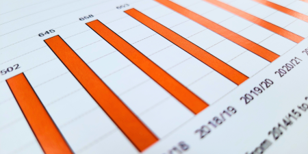 Industry data and reports