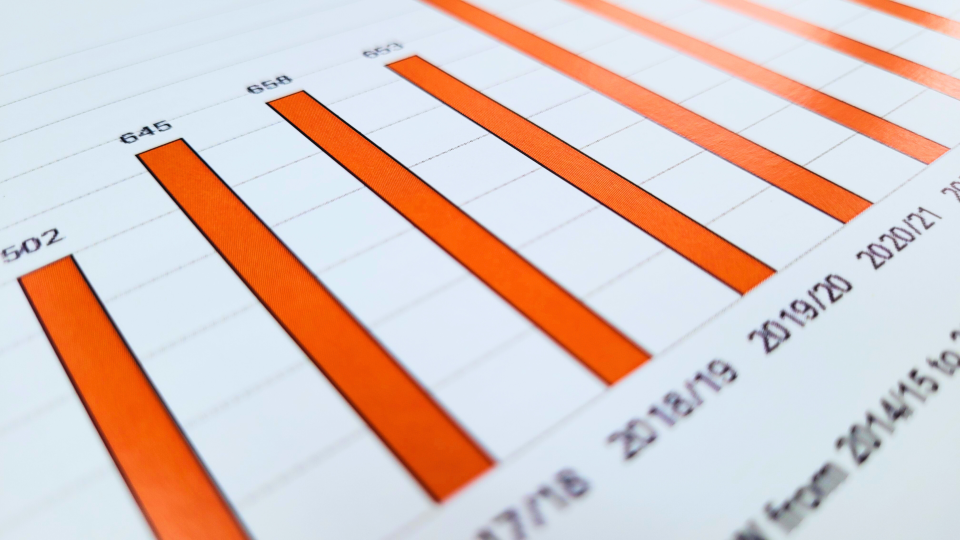 Industry data and reports